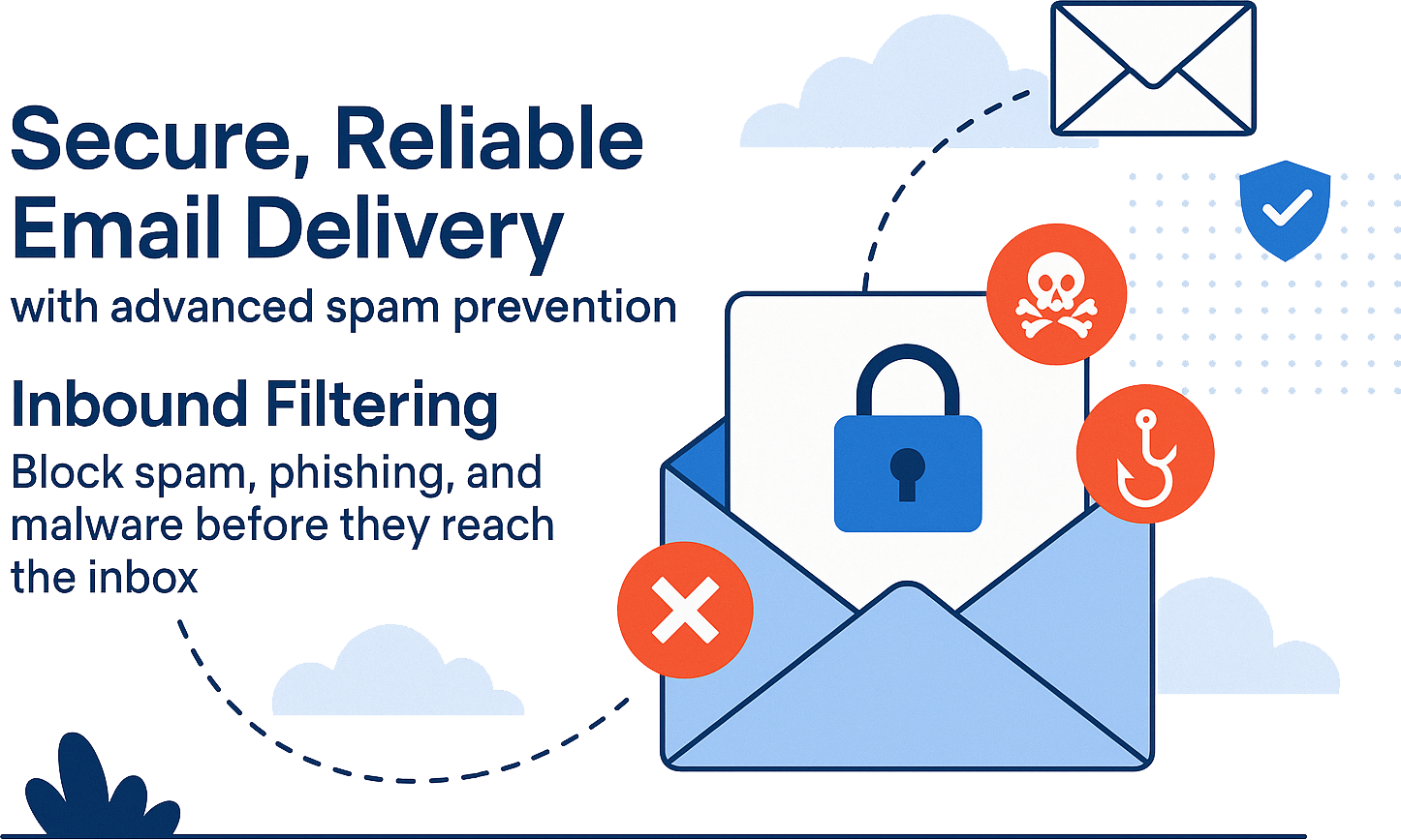 Mailchannels